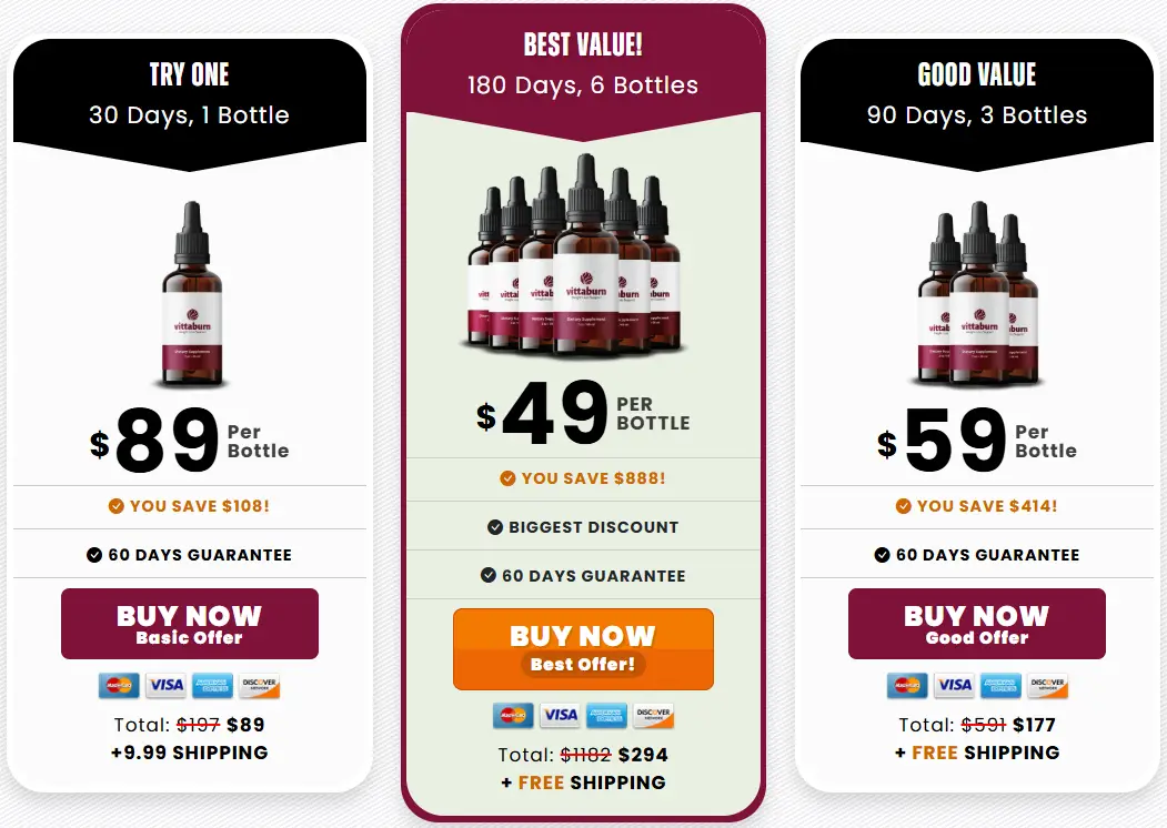 Vittaburn-Pricing-Options